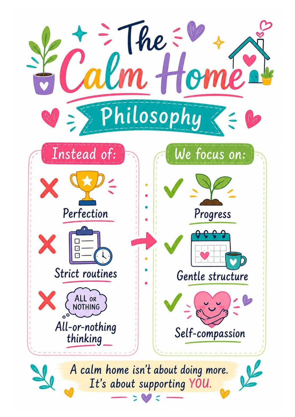 ADHD Calm Planner | Printable Digital Daily Planner PDF